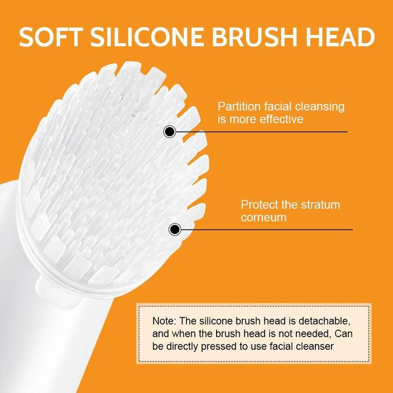 Turmeric Skincare Set